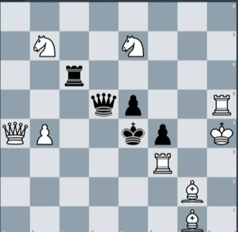 Mate in 2 Puzzle
